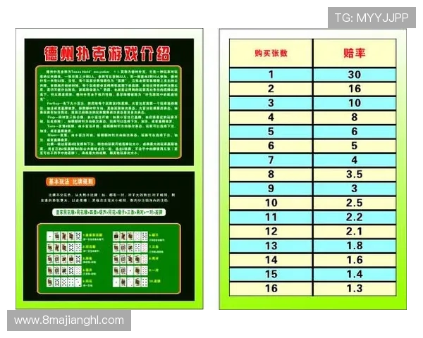 gg扑克中的数学应用：概率与赔率的计算技巧